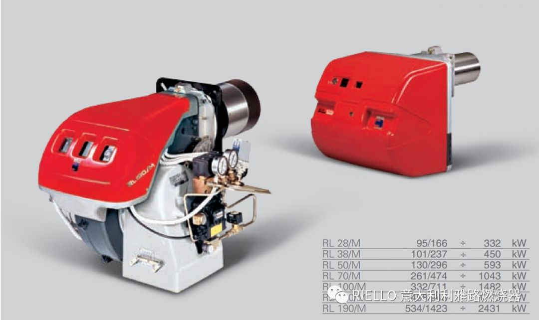 RL_M_全型号样本